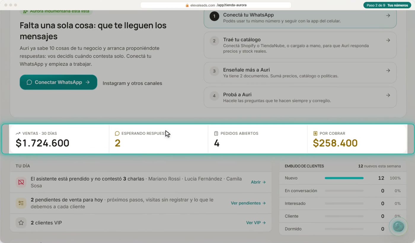 Tus números