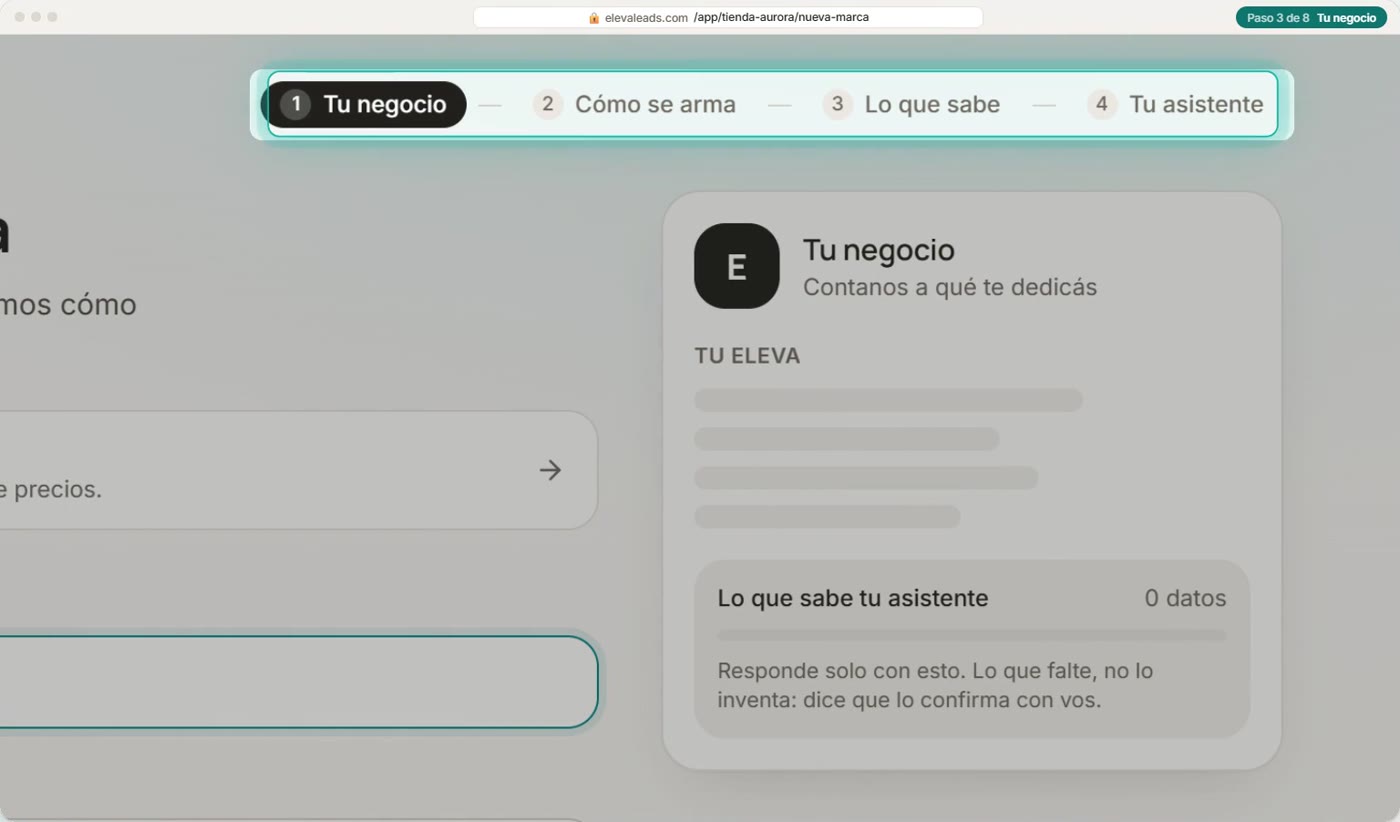 Tu negocio