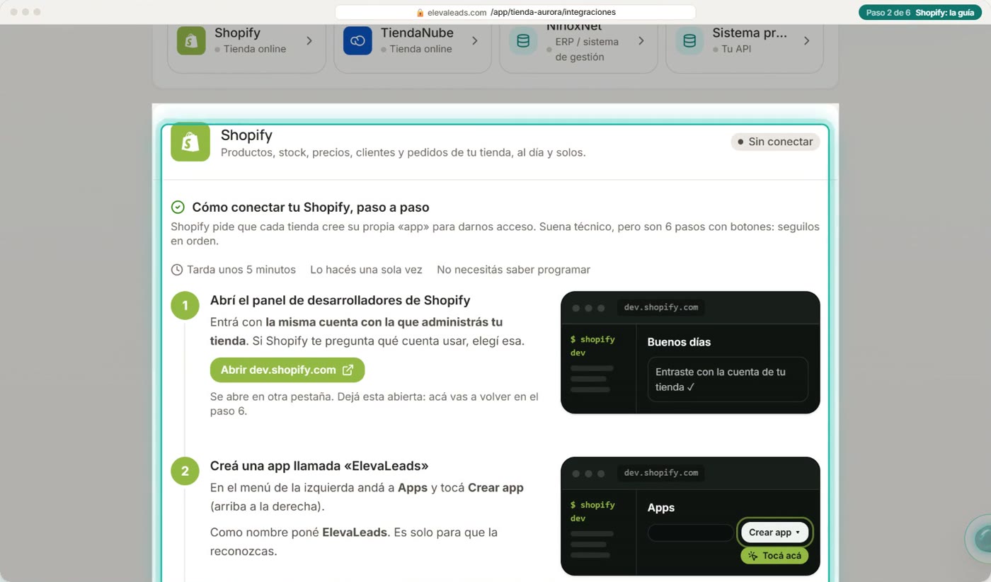 Shopify: la guía