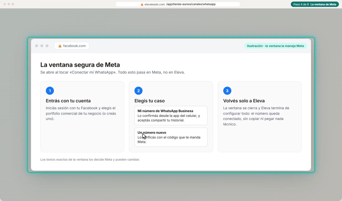 La ventana de Meta