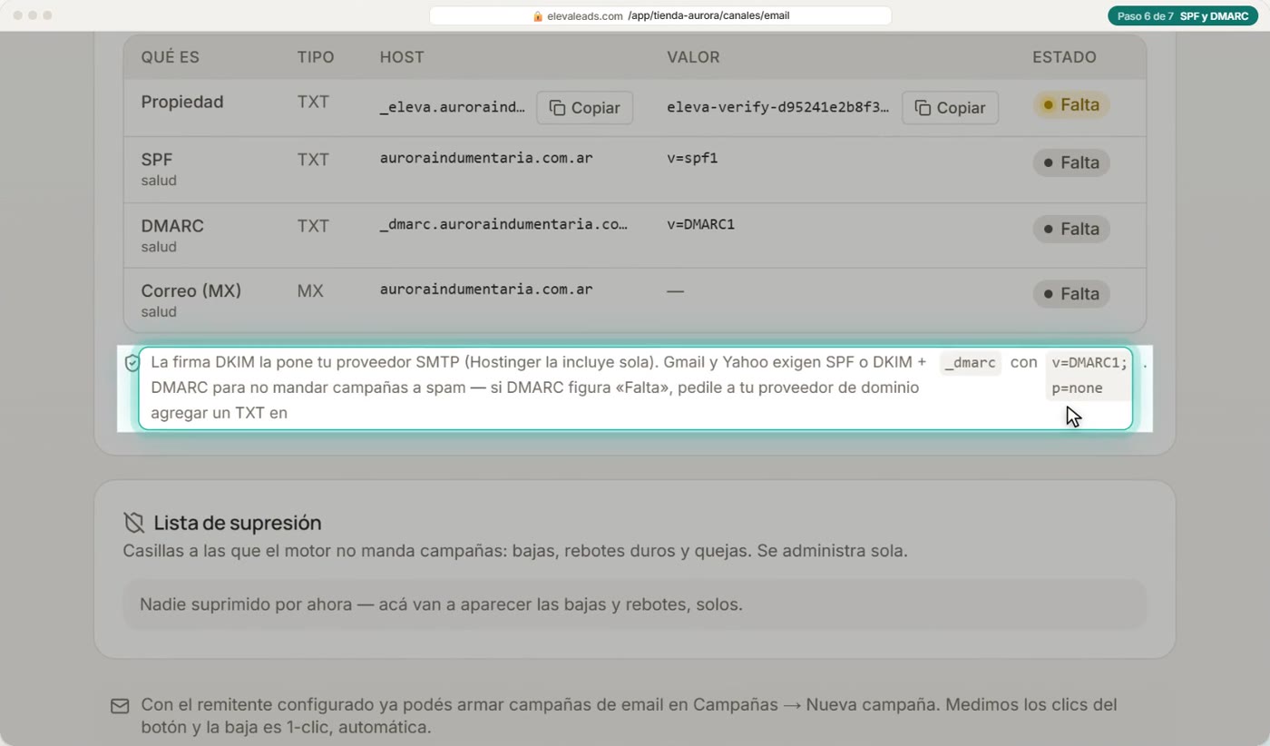 SPF y DMARC