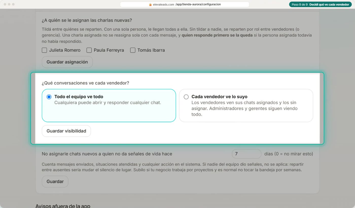 Decidí qué ve cada vendedor
